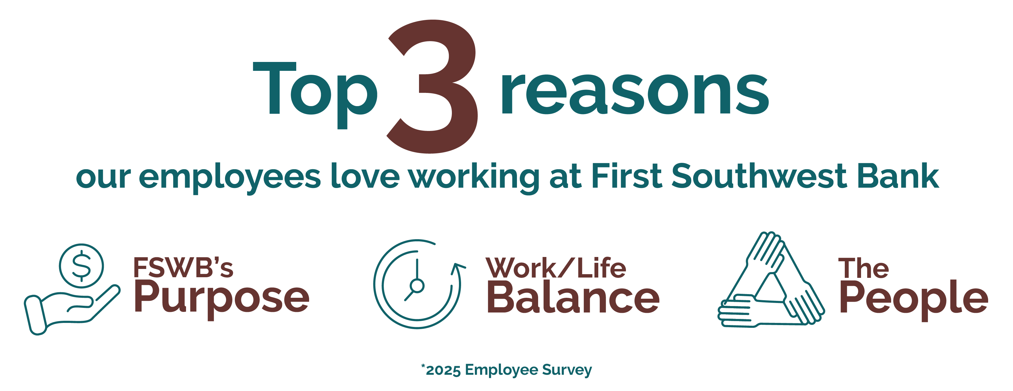 Employee benefits banner